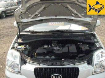 2007 Kia Picanto Photos