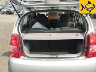 2007 Kia Picanto Pictures