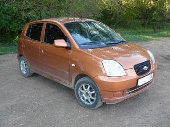 2007 Kia Picanto Images