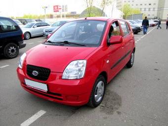 2008 Kia Picanto Photos