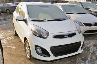 2012 Kia Picanto Wallpapers