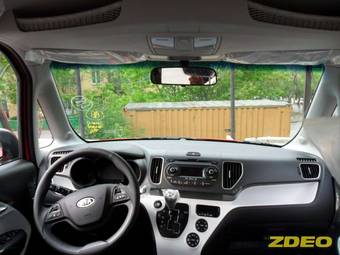2012 Kia Ray Wallpapers