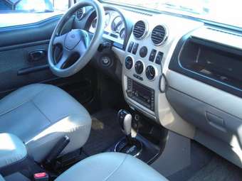 2002 Kia Retona Wallpapers