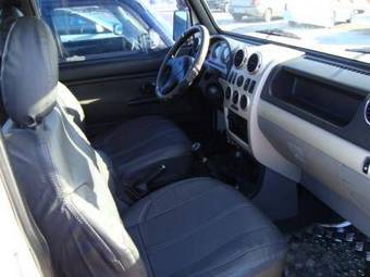 2002 Kia Retona Wallpapers