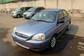 Pictures Kia Rio