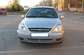 Pictures Kia Rio