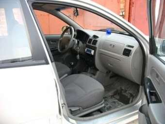 2004 Kia Rio Pictures