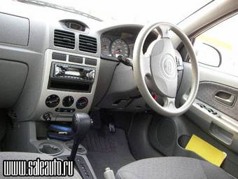 2004 Kia Rio Wallpapers