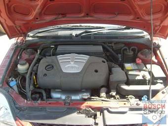 2004 Kia Rio For Sale