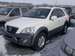 Pictures Kia Sorento