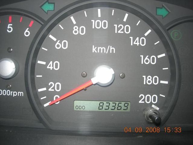 2002 Kia Sorento