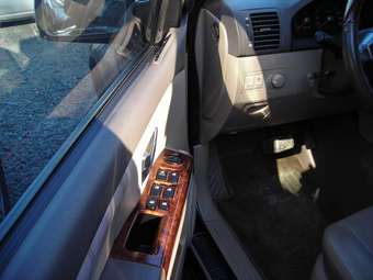 2002 Kia Sorento Photos