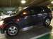 Preview Kia Sorento