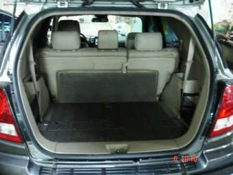 2002 Kia Sorento Wallpapers