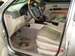 Preview Kia Sorento