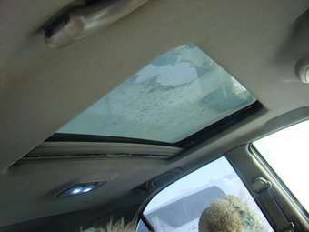 2002 Kia Sorento Images