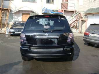 2002 Kia Sorento Pics