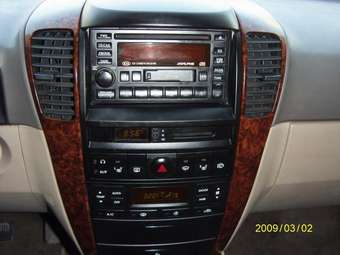 2002 Kia Sorento Pics