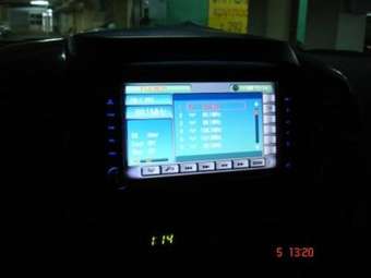 2002 Kia Sorento Wallpapers