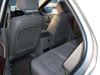 2002 Kia Sorento Wallpapers