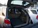 Preview Kia Sorento