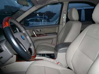2002 Kia Sorento Pictures
