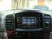 Preview Kia Sorento
