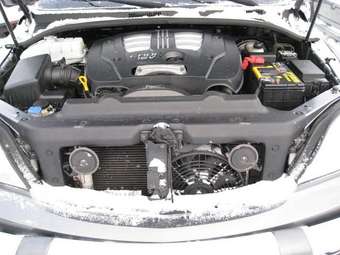 2002 Kia Sorento Pics