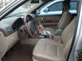 2002 Kia Sorento Wallpapers