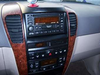 2002 Kia Sorento Photos