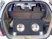 Preview Kia Sorento