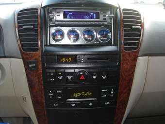 2002 Kia Sorento Images