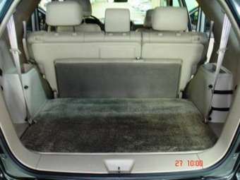 2002 Kia Sorento Pictures