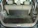 Preview Kia Sorento