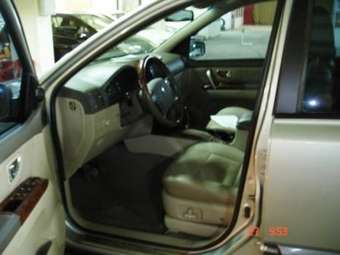 2002 Kia Sorento Photos