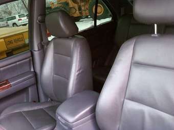 2002 Kia Sorento Photos