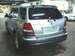 Preview Sorento