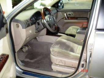 2002 Kia Sorento Pics