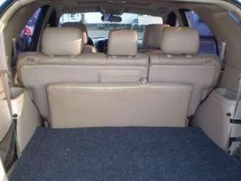 2002 Kia Sorento Photos