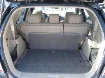 2002 Kia Sorento Images