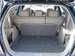 Preview Kia Sorento