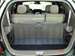 Preview Kia Sorento