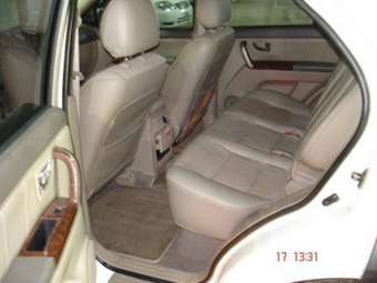 2002 Kia Sorento Photos