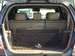 Preview Kia Sorento