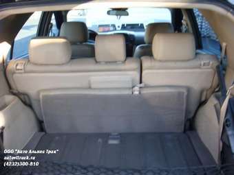 2002 Kia Sorento Wallpapers