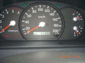 2002 Kia Sorento Pictures