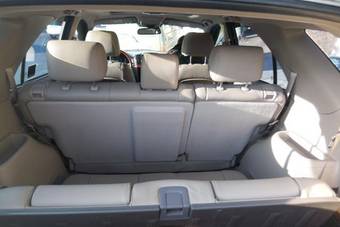 2002 Kia Sorento Pictures