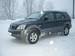 Pics Kia Sorento