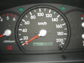 2002 Kia Sorento Pictures