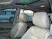 Preview Kia Sorento